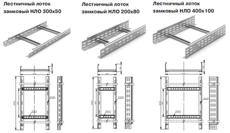 Лестничные лотки серии НЛО