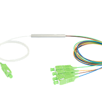Сплиттер планарный NIKOMAX 1x4, одномодовый 9/125мкм, стандарта G657.A1, SC/APC, миникорпус, с равным коэффициентом деления, 0.9 мм