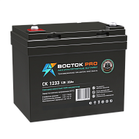 Аккумуляторная батарея Delta СК 1233