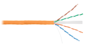 Кабель NETLAN U/UTP 4 пары, Кат.6 (Класс E), 250МГц, одножильный, BC (чистая медь), внутренний, LSZH нг(B)-HF, оранжевый, 305м
