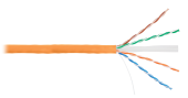 Кабель NIKOLAN U/UTP 4 пары, Кат.6 (Класс E), тест по ISO/IEC, 250МГц, одножильный, BC (чистая медь), 24AWG (0,53мм), внутренний, LSZH нг(А)-HFLTx, ор
