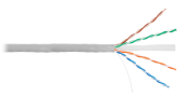 Кабель NETLAN U/UTP 4 пары, Кат.6 (Класс E), 250МГц, одножильный, BC (чистая медь), внутренний, PVC нг(B), серый, 305м