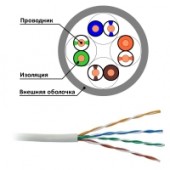 Кабель F/UTP, 4 пары, Кат.5e, 100 МГц, внутренний ПВХ, коробка 305 м, цвет серый