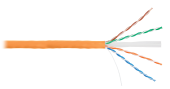 Кабель NETLAN U/UTP 4 пары, Кат.6 (Класс E), 250МГц, одножильный, BC (чистая медь), внутренний, LSZH нг(B)-HF, оранжевый, 305м