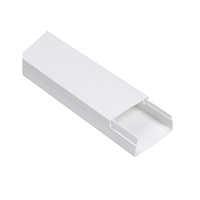 Кабель-канал 40х16  ЭЛЕКОР 
