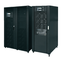 ИБП ФОРА 33100