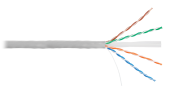Кабель NIKOLAN U/UTP 4 пары, Кат.6 (Класс E), тест по ISO/IEC, 250МГц, одножильный, BC (чистая медь), 24AWG (0,53мм), внутренний, PVC нг(А), серый, 30